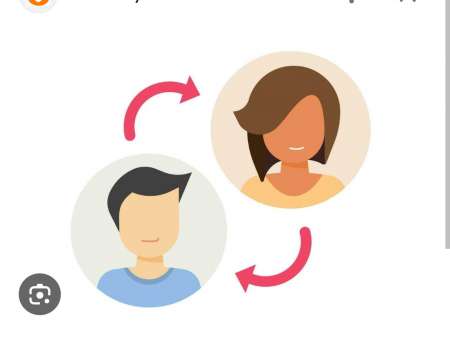 Echange avec jeune femme ou étudiante